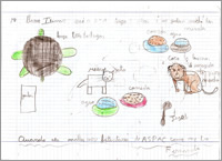 Dibujo de Itamar Bataller (9 años) Dibujo de Itamar Bataller (9 años)